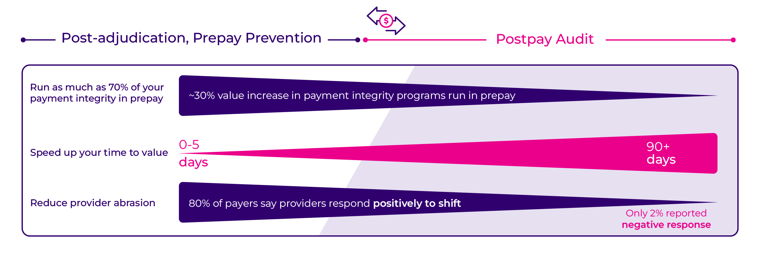 FutureProofing_eBook_Illustrations-01