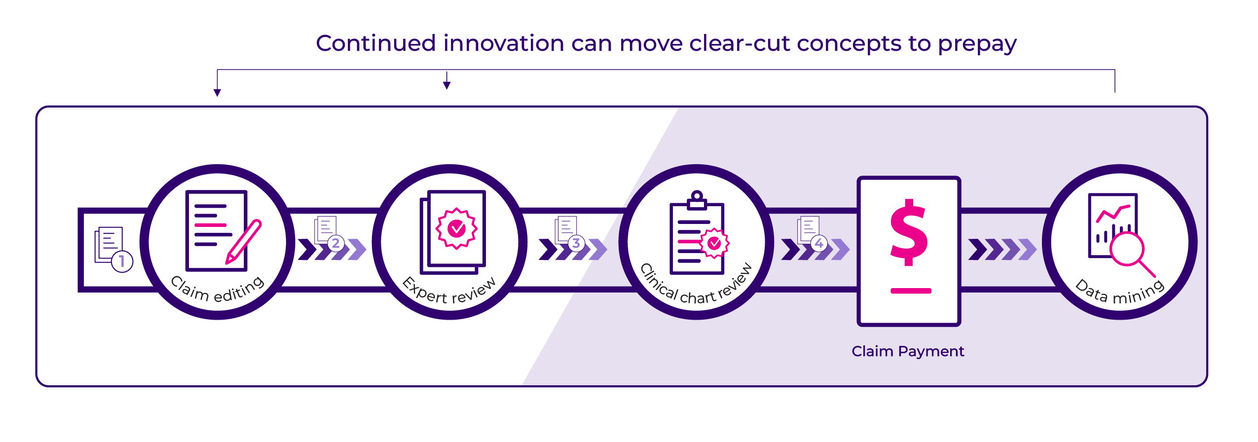 FutureProofing_eBook_Illustrations-03