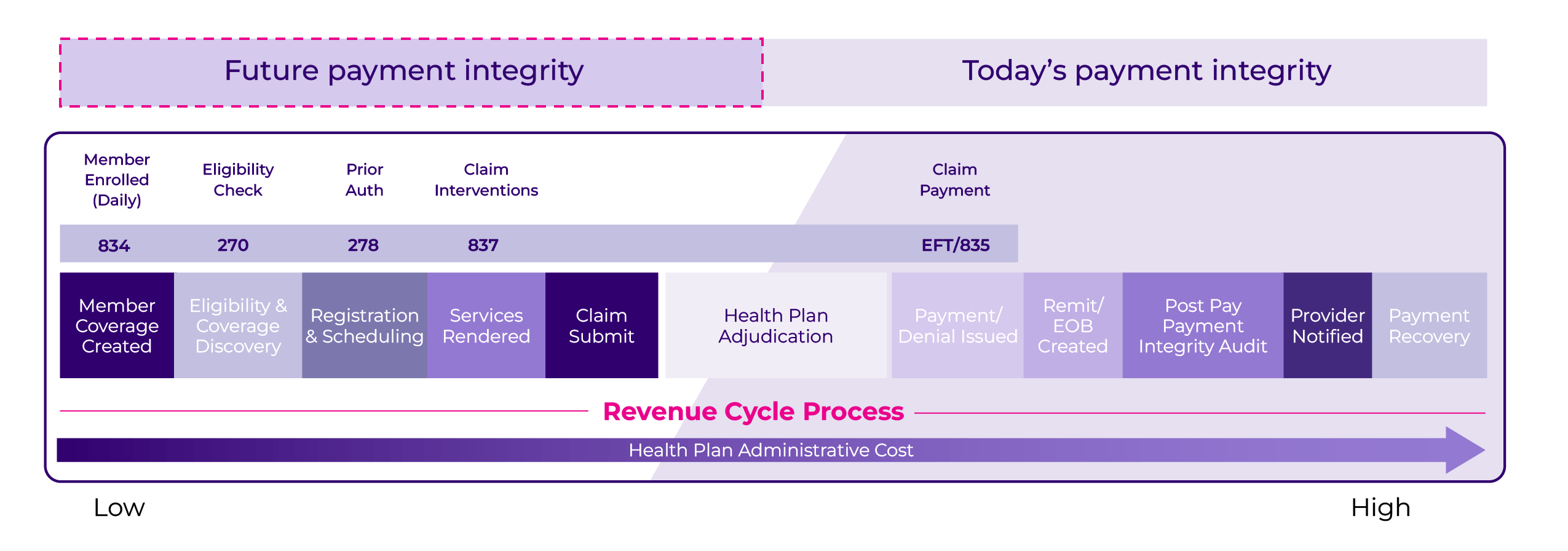 FutureProofing_eBook_Illustrations-04